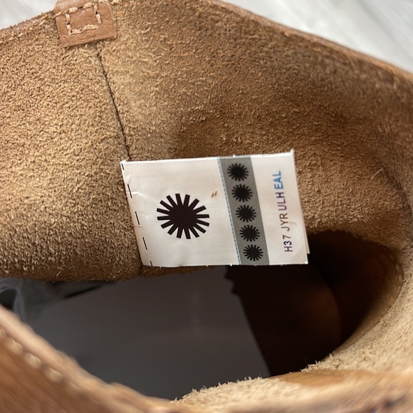 🌿UGG🌿 W DECONSTRUCTED  CHESTNUT MINI ZIP BOOTS - Picture 12 of 14